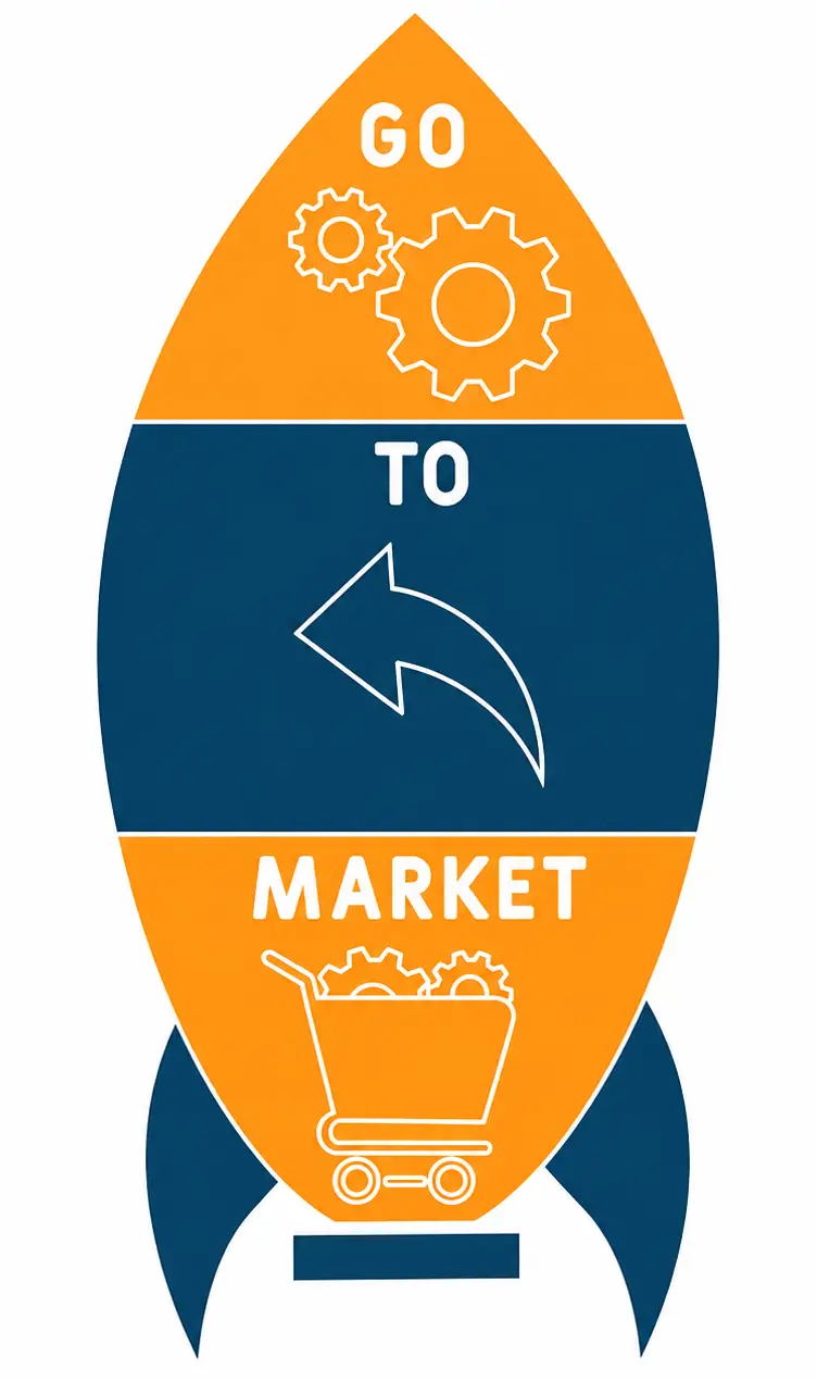 Sales Process Automation Services image